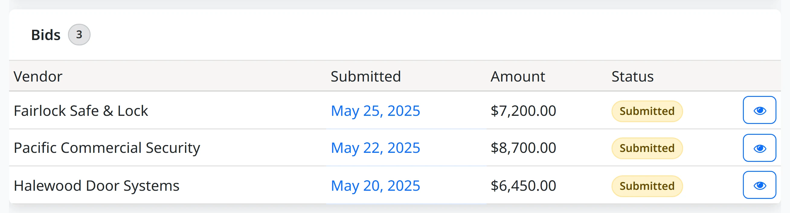 Three submitted bids against one scope of work, with vendor, submission date, amount and status side by side