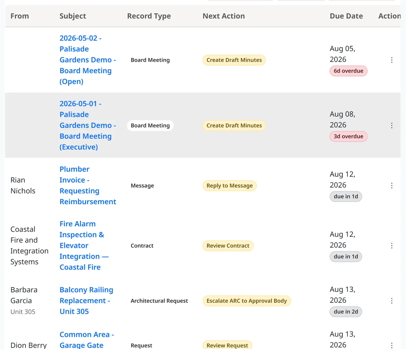 The Community Docket worklist, one row per record, each showing its type, its next action and when that action is due