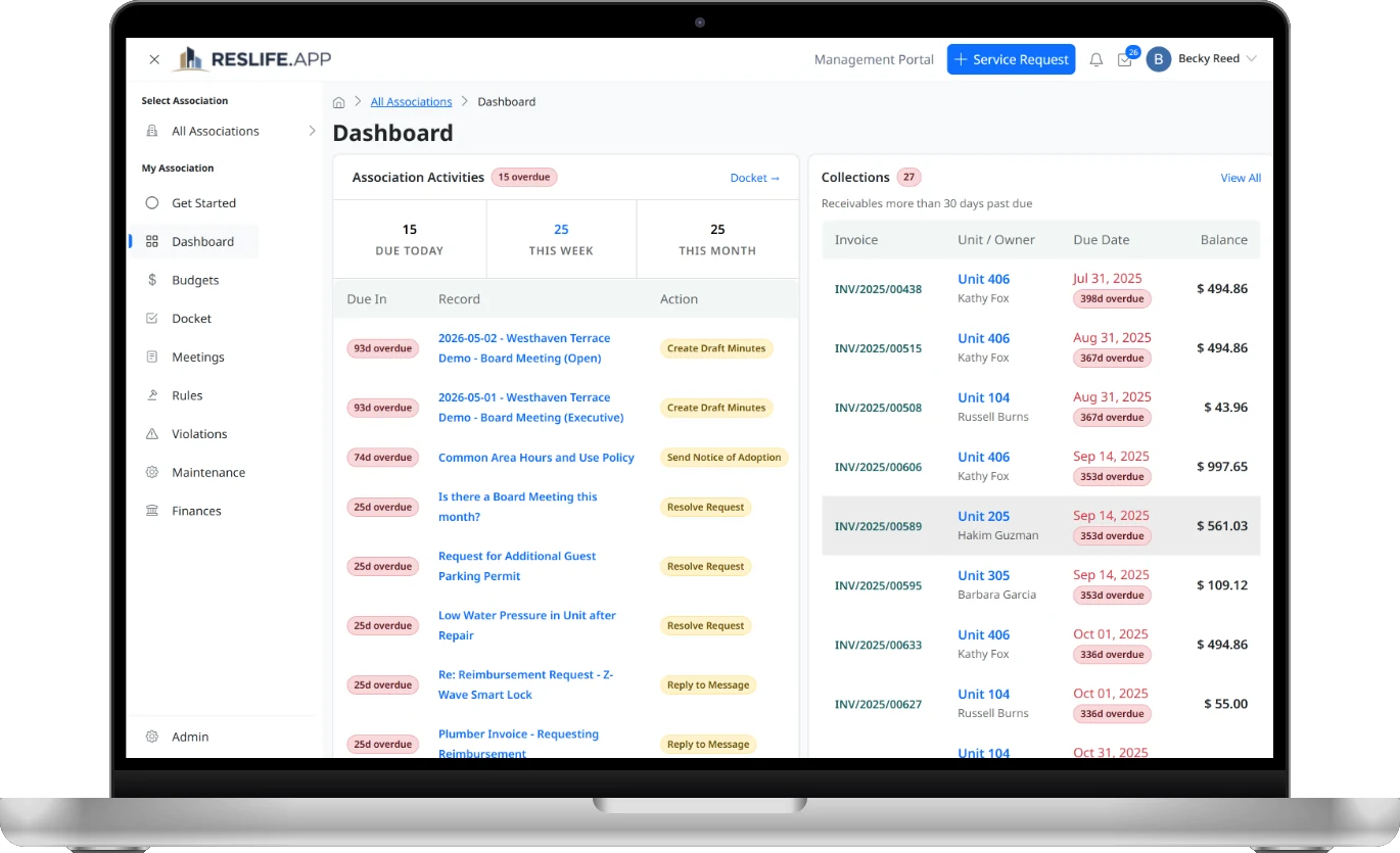 The full ResLife management portal on a laptop: every association’s activities with their next actions and due dates, in one screen