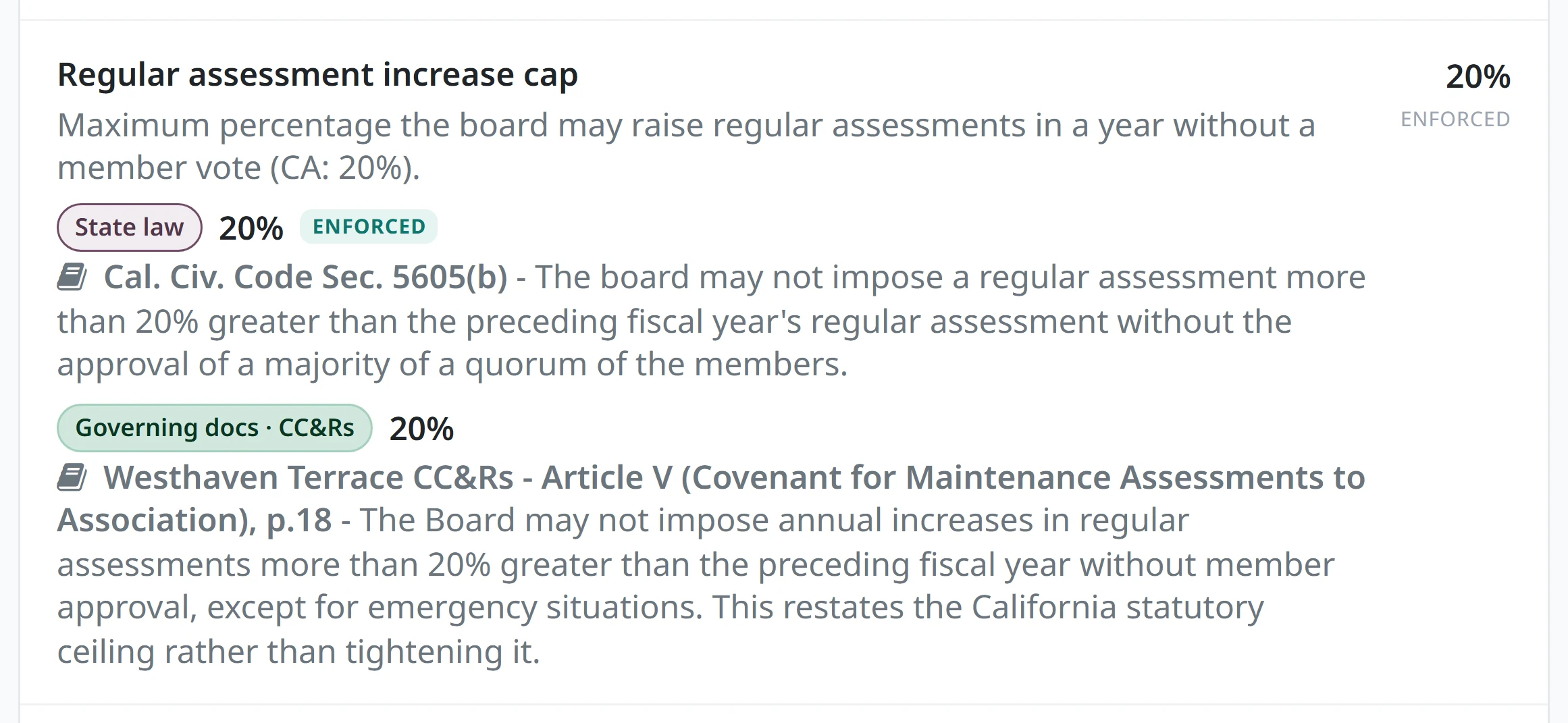 The assessment increase cap showing the state statute quoted with its code section and the association CC&R article quoted with its page number